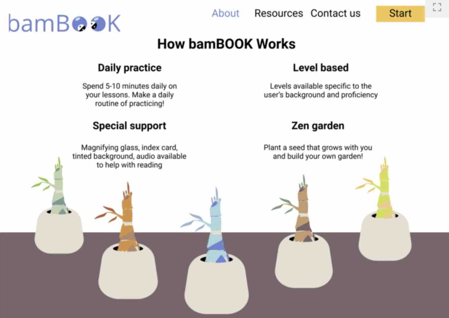 BamBOOK App
